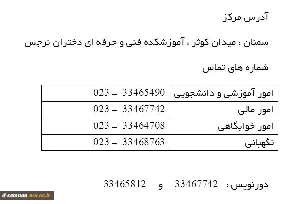 درباره مرکز