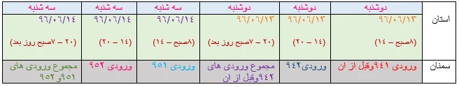 جدول زمانبندی انتخاب واحد مهرماه 1396