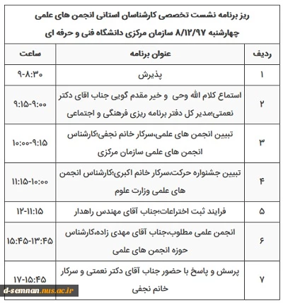 نشست تخصصی کارشناسان انجمن های علمی استانی در سازمان مرکزی