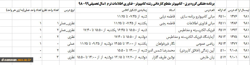 برنامه هفتگی فناوری اطلاعات مقطع کاردانی ترم 1