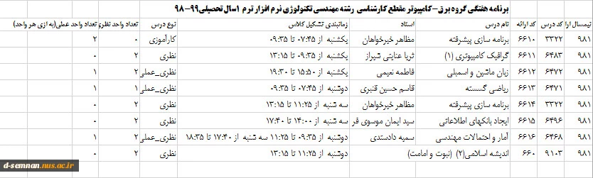 برنامه هفتگی مهندسی تکنولوژی نرم افزار مقطع کارشناسی ترم 1