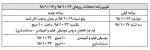 برنامه امتحانات 16 و 17 دی ماه 98