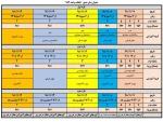 جدول زمانبندی انتخاب واحد نیم سال دوم 98 / 99 (982) 2