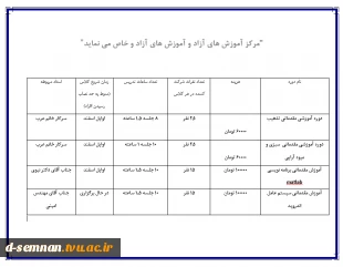 برگزاری دوره های متنوع آموزش آزاد و خاص  قابلب توجه اساتید ارجمند و دانشجویان گرامی  3