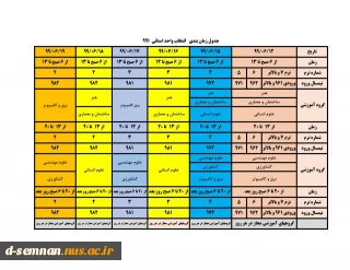 جدول زمانبندی نهایی انتخاب واحد دانشجویان دانشگاه فنی و حرفه ای استان سمنان ترم 991