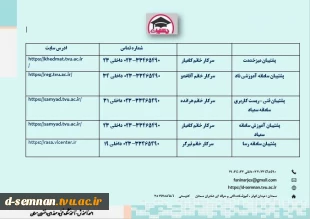 اطلاعیه های مرتبط با دانشجویان نو ورود  3