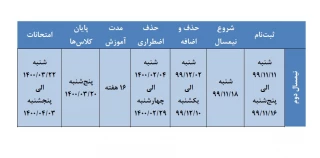 تقویم آموزشی نیم سال دوم تحصیلی ۱۴۰۰-۱۳۹۹