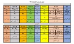 جدول زمانبندی انتخاب واحد نیمسال دوم تحصیلی ۱۴۰۰-۱۳۹۹ 3