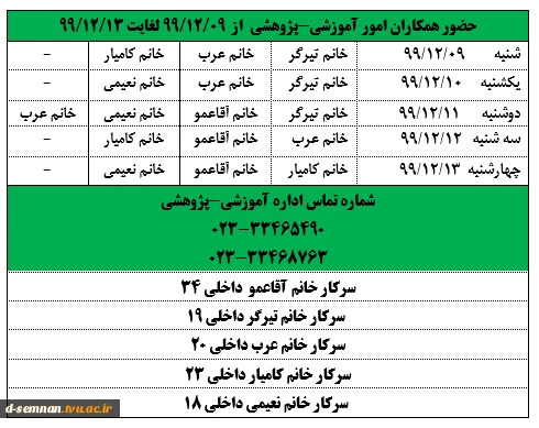 ساعات حضور همکاران آموزش 2