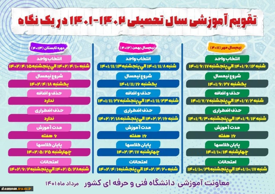 تقویم آموزشی سال تحصیلی ١۴٠٢-١۴٠١ دانشگاه فنی و حرفه ای در یک نگاه
 2