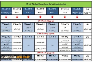 جدول زمانبندی حذف و اضافه