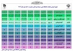 جدول زمانبندی انتخاب واحد نیمسال دوم 022 2