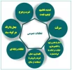 شیوه نامه اجرایی و آئین نامه انضباطی دانشجویان  4